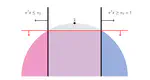Disjunctive cuts for mixed-integer conic optimization